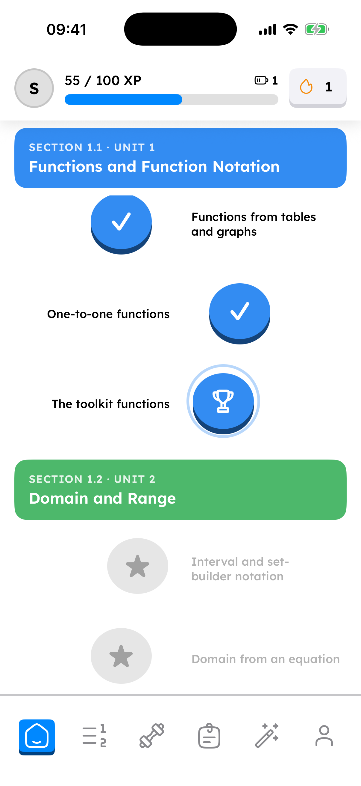The learning path